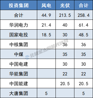 企业微信截图_17473676655582_副本.png